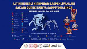 ŞALVAR GÜREŞİ DÜNYA ŞAMPİYONASI KAHRAMANMARAŞ'TA