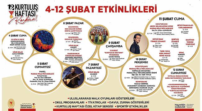 KURTULUŞ HAFTASI ETKİNLİKLERİ BAŞLIYOR