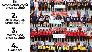 HENTBOL KÜÇÜK KADINLAR TÜRKİYE ŞAMPİYONASI TAMAMLANDI