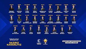 Cumhurbaşkanı Erdoğan İstanbulu'u Eski Bakan Murat Kuruma Teslim Etti.