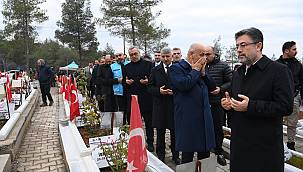 6 Şubat Asrın felaketi Depremde Hayatını Kaybedenler 1. Yıl Dönümünde Dualarla Anıldı