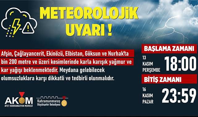 6 İlçede Yağmur ve Kar Uyarısı!