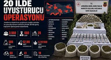 20 İlde Uyuşturucu Operasyonu: 580 Kilogram Uyuşturucu Ele Geçirildi