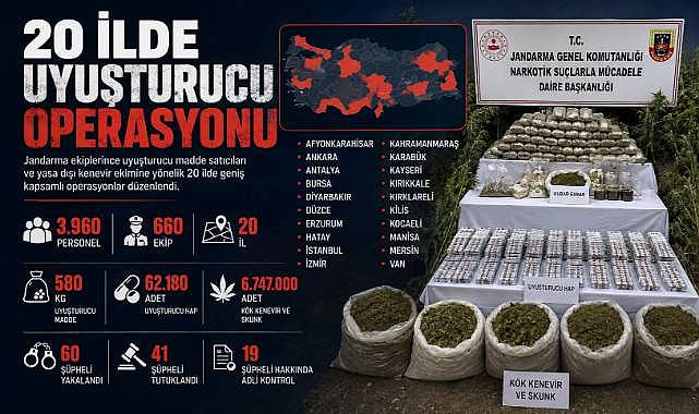 20 İlde Uyuşturucu Operasyonu: 580 Kilogram Uyuşturucu Ele Geçirildi