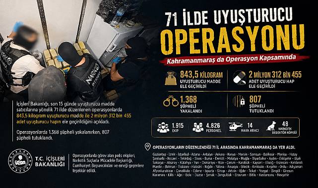 71 İlde Uyuşturucu Operasyonu: 843,5 Kilogram Madde ve 2 Milyondan Fazla Hap Ele Geçirildi