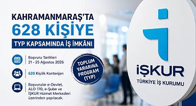 Kahramanmaraş’ta 628 Kişiye TYP Kapsamında İş İmkânı