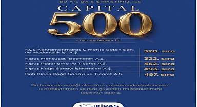 KİPAŞ Holding, Capıtal 500’de 5 Şirketiyle Devler Liginde!